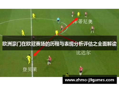 欧洲豪门在欧冠赛场的历程与表现分析评估之全面解读